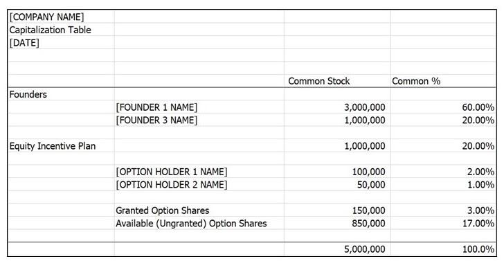 Изображение выглядит как столАвтоматически созданное описание